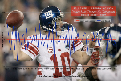 Paula+Abdul_Eli_Manning_speed+mean+speed+music+therapy